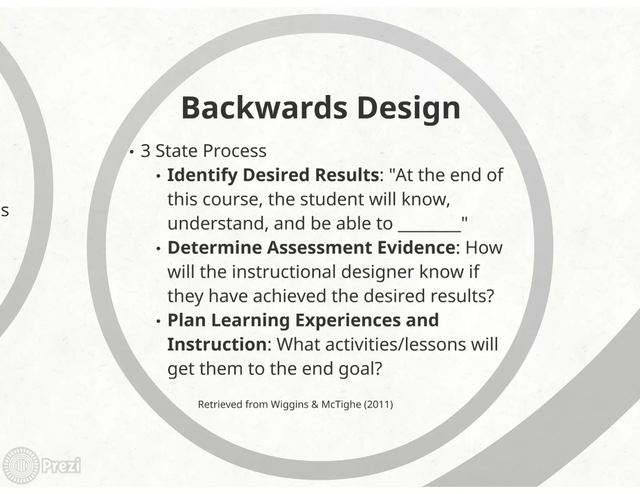 Instructional Design and Development