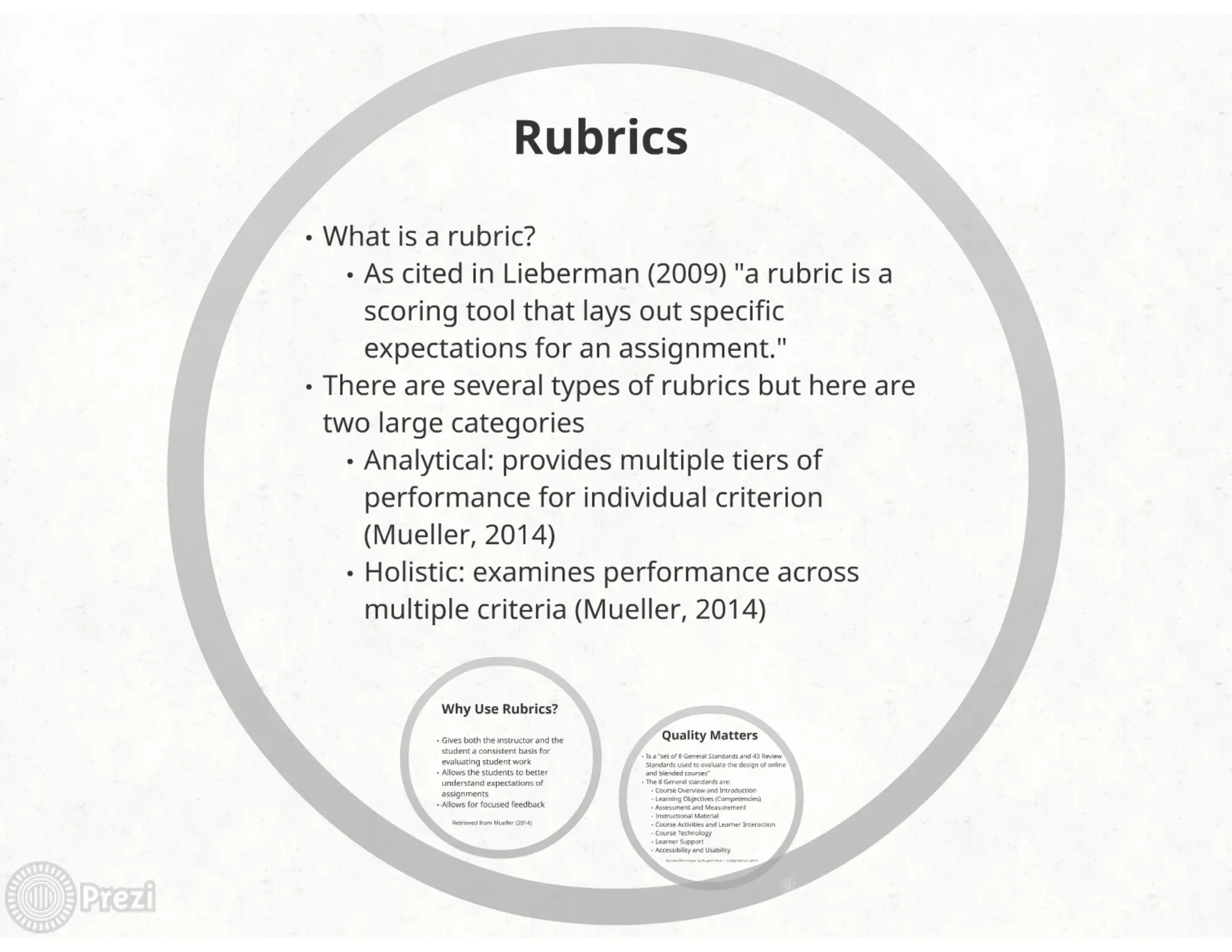 Instructional Design and Development