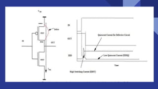 IDDQ_TEST_PPT_ VLSI (pmos nmos )[1].pptx