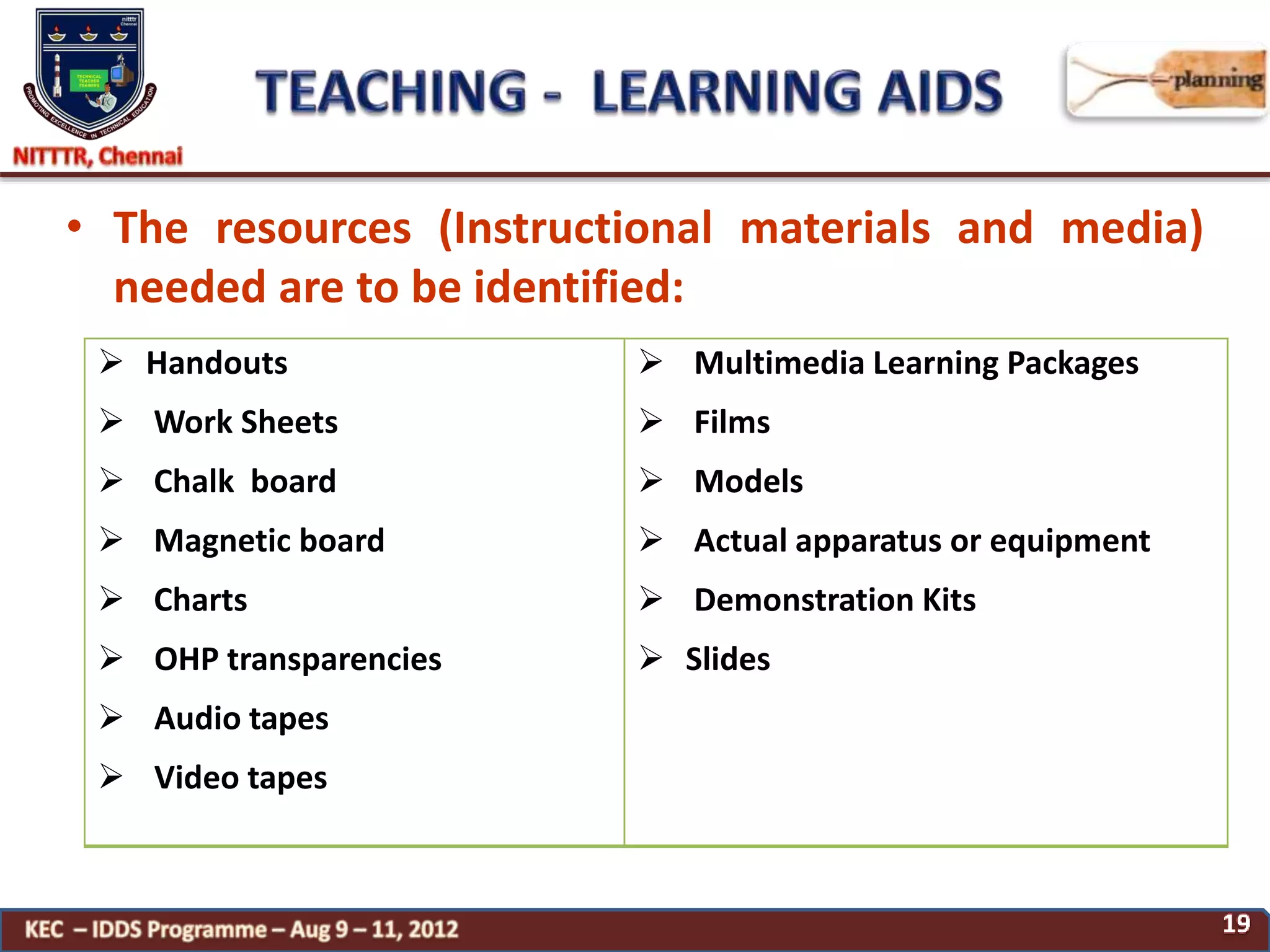 • The resources (Instructional materials and media)
needed are to be identified:
 Handouts
 Work Sheets
 Chalk board
 Magnetic board
 Charts
 OHP transparencies
 Audio tapes
 Video tapes
 Multimedia Learning Packages
 Films
 Models
 Actual apparatus or equipment
 Demonstration Kits
 Slides
 