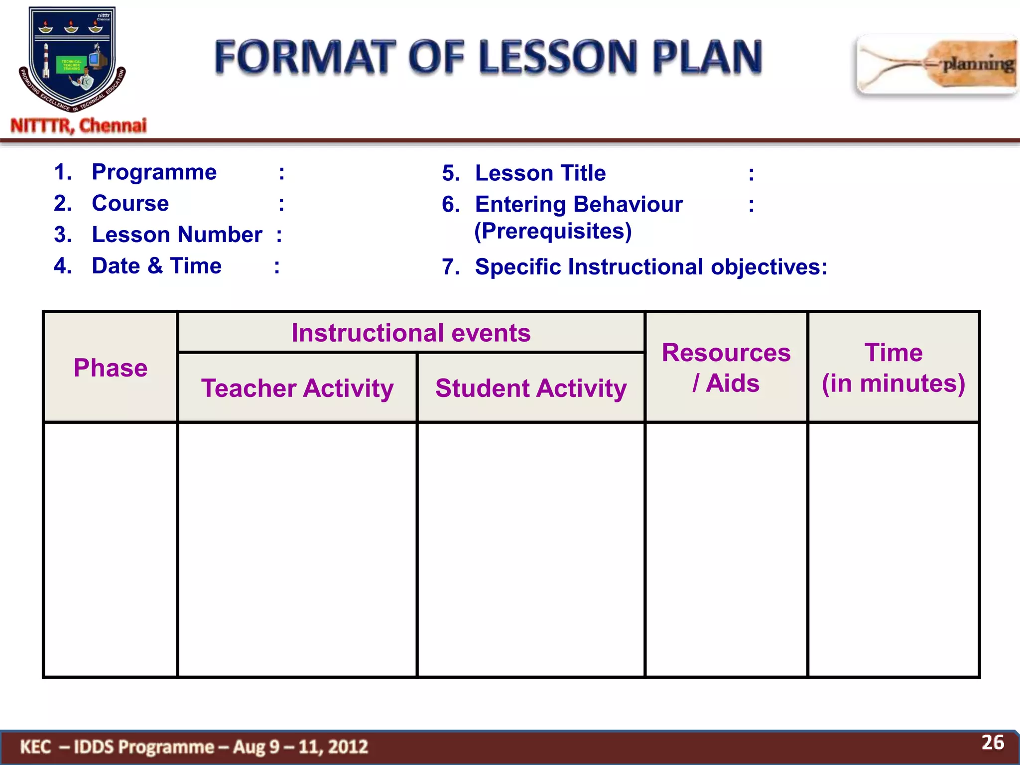 1. Programme :
2. Course :
3. Lesson Number :
4. Date & Time :
5. Lesson Title :
6. Entering Behaviour :
7. Specific Instructional objectives:
Phase
Instructional events
Resources
/ Aids
Time
(in minutes)Teacher Activity Student Activity
(Prerequisites)
 