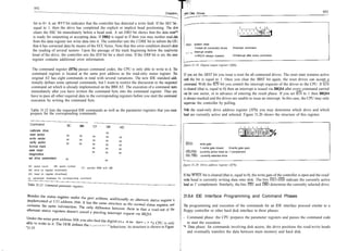 892
                                                                                                     Chapters
                                                                                                                T
                                                                                                                -ard Disk Drives                                                                                                           893

       bit to 0= A set WFT bit indicates that the controller has detected a write fault. If the SKC bit -
      equal to 1, then the drive has completed the explicit or implicit head positioning. The drir                                                                 7                                    3       2         1 0
                                                                                                                                                                        I       I           I       I




                                                                                                                                                                                                                        IEN
                                                                                                                                                                                                                te
      clears the SXC bit immediately before a head seek. A set DRO bit shows that the data resist**
      is ready for outputting or accepting data. If DRQ is equal to 0 then you may neither read dah
                                                                                                                                                                   X        X       X           X       X
                                                                                                                                                                                                                w
                                                                                                                                                                                                                               X
                                                                                                                                                                                                                                    1
      from the data register nor write data into it. The controller sets the CORK bit to inform the C UP
     that it has corrected data by means of the ECC bytes. Note that this error condition doesn't abort             SRST: system reset
                                                                                                                               1=reset all connected drives   0=accept command
     the reading of several sectors- Upon the passage of the track beginning below the read/write
                                                                                                                    i i i ' •• interrupt enable
                                                                                                                            '
     head of the drive, the controller sets the IDX bit for a short time. If the ERR bit is set, the error                     1=!RQ14 always masked          O=interrupt after every command
     register contains additional error information.
                                                                                                                figure 31.19: Digital output register (3f6h).
     The command register (If7h) passes command codes; the CPU is only able to write to it. The
     command register is located at the same port address as the read-only status register. The                 If you set the SRST bit you issue a reset for all connected drives. The reset state remains active
     original AT has eight commands in total with several variations. The new IDE standard addi-                until the bit is equal to 1. Once you clear the SRST bit again, the reset drives can accept a
    tionally defines some optional commands, but I want to restrict the discussion to the requested             command. With the IEN bit you control the interrupt requests of the drives to the CPU. If IEN
    command set which is already implemented on the IBM AT. The execution of a command starts                   is cleared (that is, equal to 0) then an interrupt is issued via IRQ14 after every command carried
    immediately after you have written the command byte into the command register. Thus you
                                                                                                                out for one sector, or in advance of entering the result phase. If you set IEN to 1 then IRQ14
    have to pass all other required data to the corresponding registers before you start the command
                                                                                                                is always masked and the drives are unable to issue an interrupt. In this case, the CPU may only
    execution by writing the command byte.
                                                                                                                supervise the controller by polling.
   Table 31.12 lists the requested IDE commands as well as the parameter registers that you must                With the read-only drive address register (3f7h) you may determine which drive and which
   prepare for the corresponding commands.                                                                      head are currently active and selected. Figure 31.20 shows the structure of this register.

   Command                             SC            CY         DR      HD                                                                                          7       6           5           4       3       2         1 0




                                                                                                                                                                                                        | HS1
   calibrate drive




                                                                                                                                                                                                                               | DSO
                                                                                                                                                                                                                | HSO
                                                                                                                                                                            I                                                          %




                                                                                                                                                                                    JHS3



                                                                                                                                                                                                                        |DSI
                                                                                                                                                                   X




                                                                                                                                                                                                |HS2
                                                               XX
   read sector                     XX       XX       XX        XX       XX
  write sector                     XX       XX       XX        XX       XX
  verify sector                    XX       XX                                                                   WTGT:     write gate
                                                     XX        XX       XX
  format track                                                                                                             1 =write gate closed     0=write gate open
                                                     XX        XX       XX
  seek head                                                                                                      HS3-HS0: currently active head as 1 'complement
                                                     XX        XX       XX
  diagnostics                                                                                                    DS1, DSO: currently selected drive
  set drive parameters             XX
                                                               XX

  SC: sector count      SN: sector number
                                                                                                                figure 31.20: Drive address register (3f7h).
                                             CY: cylinder MSB and LSB
  DR: drive (in register drive/head)
  HD: head (in register drive/head)
                                                                                                                If the WTGT bit is cleared (that is, equal to 0), the write gate of the controller is open and the read/
 xx: parameter necessary for corresponding command
                                                                                                                write head is currently writing data onto disk. The bits HS3-HS0 indicate the currently active
                                                                                                                head as 1' complement. Similarly, the bits DS1 and DSO determine the currently selected drive.


                                                                                                                31.6.4 IDE Interface Programming and Command Phases

                                                                                                                The programming and execution of the commands for an IDE interface proceed similar to a
                                                                                                                floppy controller or other hard disk interface in three phases:
                                                                                                                - Command phase: the CPU prepares the parameter registers and passes the command code
                                                                       *      *      * > * *e CPU is only          to start the execution.
                                                   C ntroller/S
"31.19.                                             °           behaviour; its structure is shown in Figure     "• Data phase: for commands involving disk access, the drive positions the read/write heads
                                                                                                                 "
                                                                                                                   and eventually transfers the data between main memory and hard disk.
 