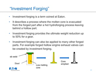 21
“Investment Forging”
• Investment forging is a term coined at Eaton.
• It describes a process where the molten core is evacuated
from the forged part after a hot hydroforging process leaving
behind a hollow part.
• Investment forging provides the ultimate weight reduction up
to 50% for a gear.
• Investment forging can also be applied to many other forged
parts. For example forged hollow engine exhaust valves can
be created by investment forging.
Steel
eb weld
Core
emptied
Low melting
core
 