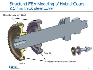 6
Structural FEA Modeling of Hybrid Gears
2.5 mm thick steel cover
Out side body with Steel
Inside core body with Aluminum
Gear B
Gear D
 