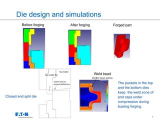 9
Die design and simulations
Weld bead
Electron beam welding
The pockets in the top
and the bottom dies
keep the weld zone of
end caps under
compression during
busting forging.
Before forging After forging Forged part
Closed and split die
 