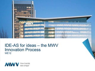 IDE-AS for ideas – the MWV
Innovation Process
WE12
 