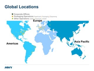 Corporate Offices
Packaging Operations Paperboard | Packaging | Dispensing
Other Operations C&OP | Chemicals | CDLM
Global Locations
Europe
Americas
Asia Pacific
 