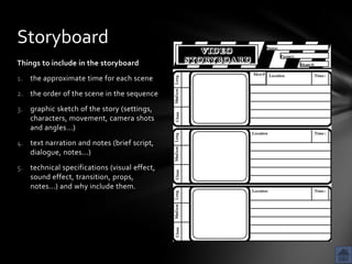 Storyboard
Things to include in the storyboard
1. the approximate time for each scene
2. the order of the scene in the sequence
3. graphic sketch of the story (settings,
   characters, movement, camera shots
   and angles...)
4. text narration and notes (brief script,
   dialogue, notes...)
5. technical specifications (visual effect,
   sound effect, transition, props,
   notes...) and why include them.
 