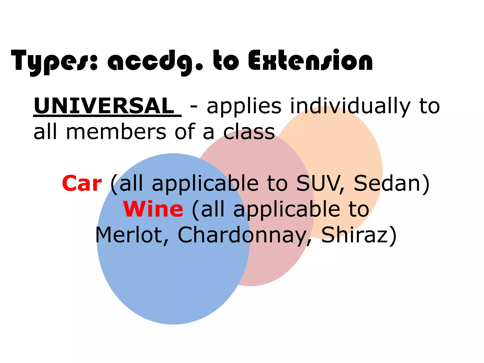 Types: accdg. to Extension
 UNIVERSAL - applies individually to
 all members of a class

   Car (all applicable to SUV, Sedan)
        Wine (all applicable to
     Merlot, Chardonnay, Shiraz)
 
