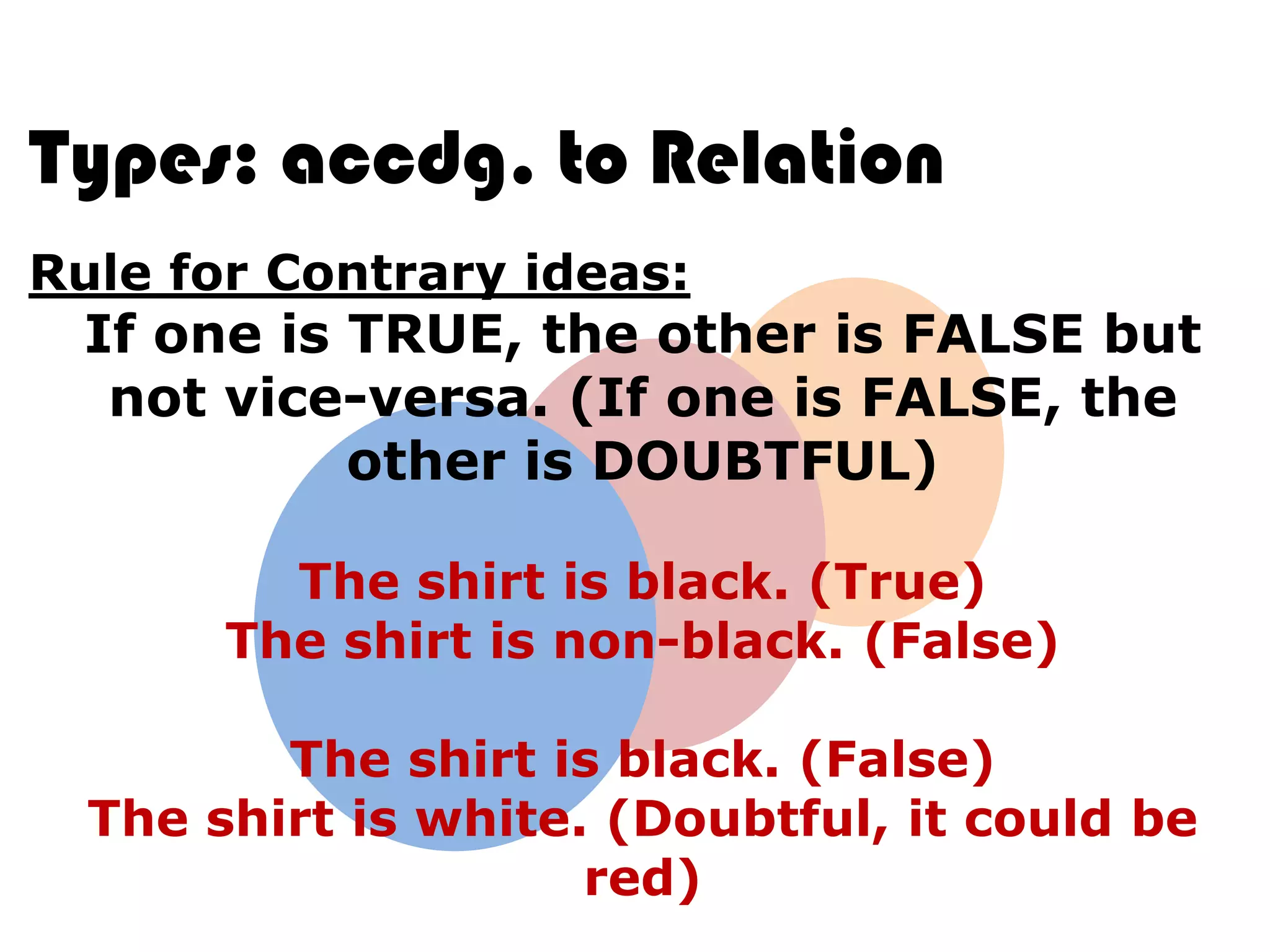 Types: accdg. to Relation
Rule for Contrary ideas:
  If one is TRUE, the other is FALSE but
   not vice-versa. (If one is FALSE, the
            other is DOUBTFUL)

         The shirt is black. (True)
       The shirt is non-black. (False)

         The shirt is black. (False)
  The shirt is white. (Doubtful, it could be
                     red)
 