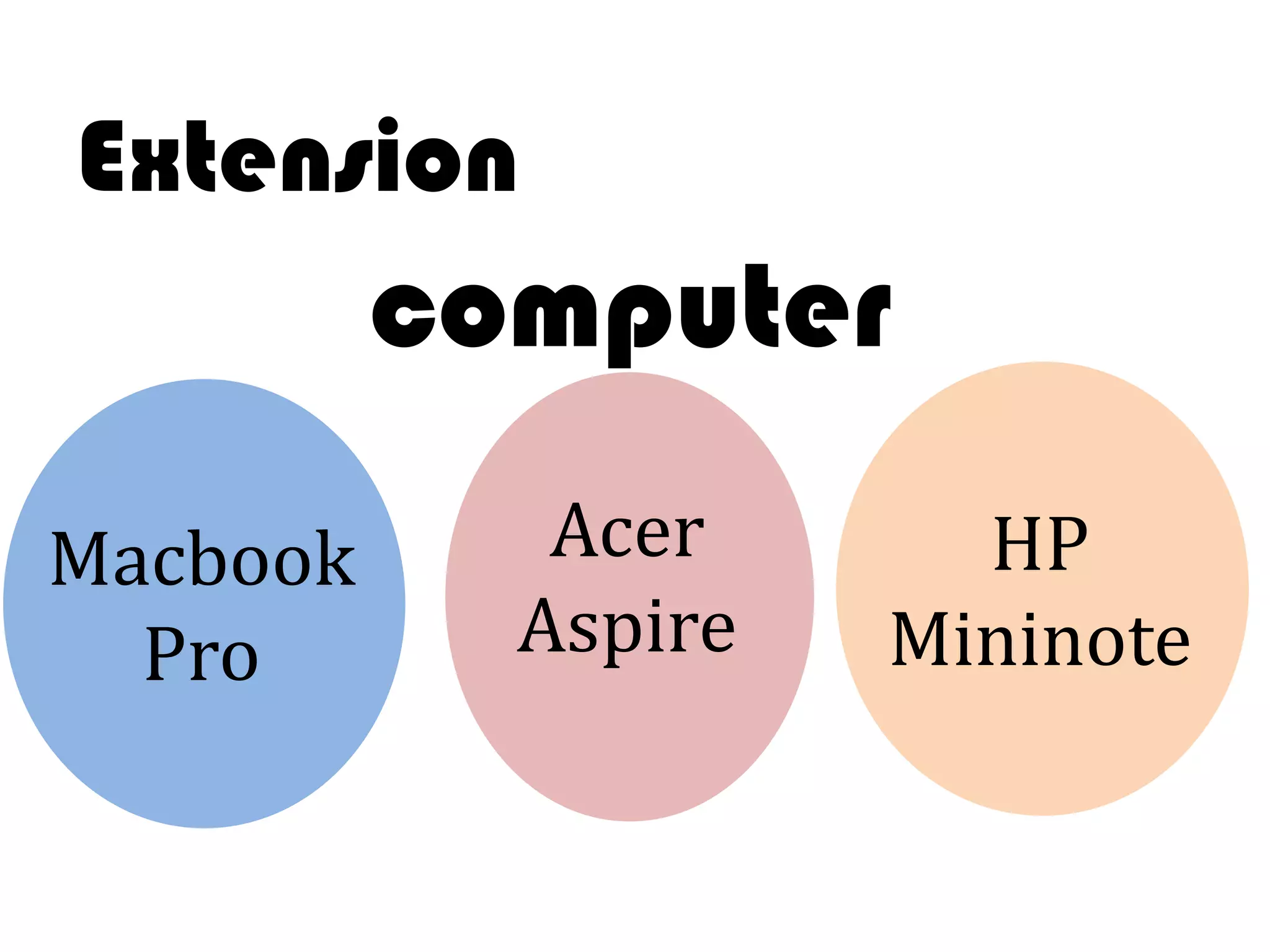 Extension
          computer
Macbook      Acer      HP
  Pro       Aspire   Mininote
 