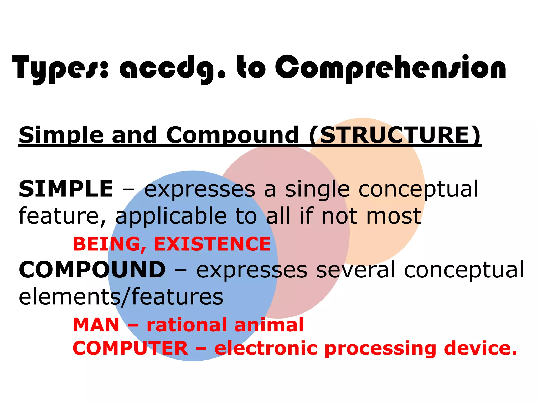 Types: accdg. to Comprehension
Simple and Compound (STRUCTURE)

SIMPLE – expresses a single conceptual
feature, applicable to all if not most
    BEING, EXISTENCE
COMPOUND – expresses several conceptual
elements/features
    MAN – rational animal
    COMPUTER – electronic processing device.
 
