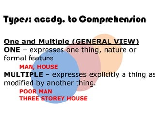 Types: accdg. to Comprehension

One and Multiple (GENERAL VIEW)
ONE – expresses one thing, nature or
formal feature
    MAN, HOUSE
MULTIPLE – expresses explicitly a thing as
modified by another thing.
    POOR MAN
    THREE STOREY HOUSE
 