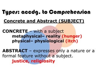 Types: accdg. to Comprehension
Concrete and Abstract (SUBJECT)

CONCRETE – with a subject
    metaphysical– reality (hunger)
    physical– physiological (itch)

ABSTRACT – expresses only a nature or a
formal feature without a subject.
    justice, religiosity
 