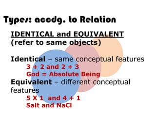 Types: accdg. to Relation
 IDENTICAL and EQUIVALENT
 (refer to same objects)

 Identical – same conceptual features
     3 + 2 and 2 + 3
     God = Absolute Being
 Equivalent – different conceptual
 features
     5 X 1 and 4 + 1
     Salt and NaCl
 