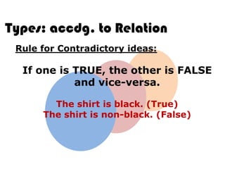 Types: accdg. to Relation
 Rule for Contradictory ideas:

  If one is TRUE, the other is FALSE
            and vice-versa.

        The shirt is black. (True)
      The shirt is non-black. (False)
 