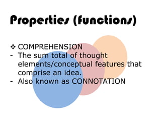 Properties (functions)
 COMPREHENSION
- The sum total of thought
  elements/conceptual features that
  comprise an idea.
- Also known as CONNOTATION
 