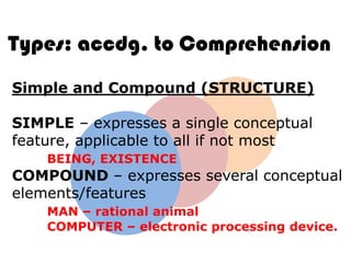 Types: accdg. to Comprehension
Simple and Compound (STRUCTURE)

SIMPLE – expresses a single conceptual
feature, applicable to all if not most
    BEING, EXISTENCE
COMPOUND – expresses several conceptual
elements/features
    MAN – rational animal
    COMPUTER – electronic processing device.
 