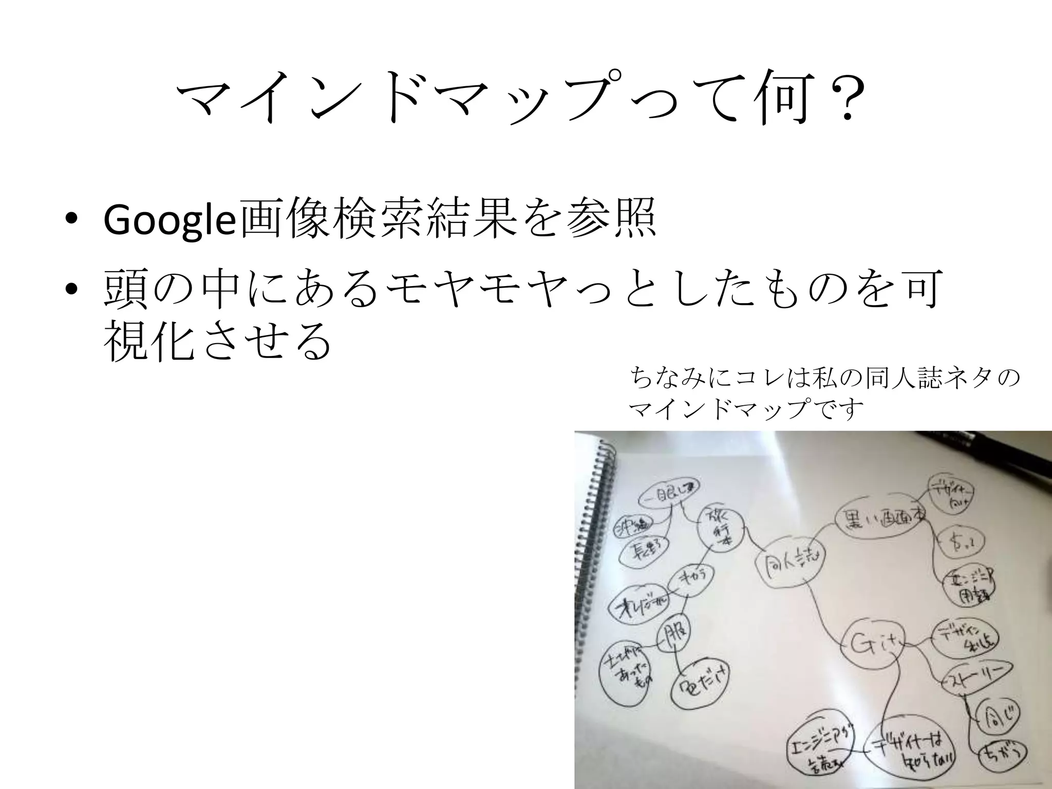 マインドマップって何？
• Google画像検索結果を参照
• 頭の中にあるモヤモヤっとしたものを可
  視化させる
                ちなみにコレは私の同人誌ネタの
                マインドマップです
 
