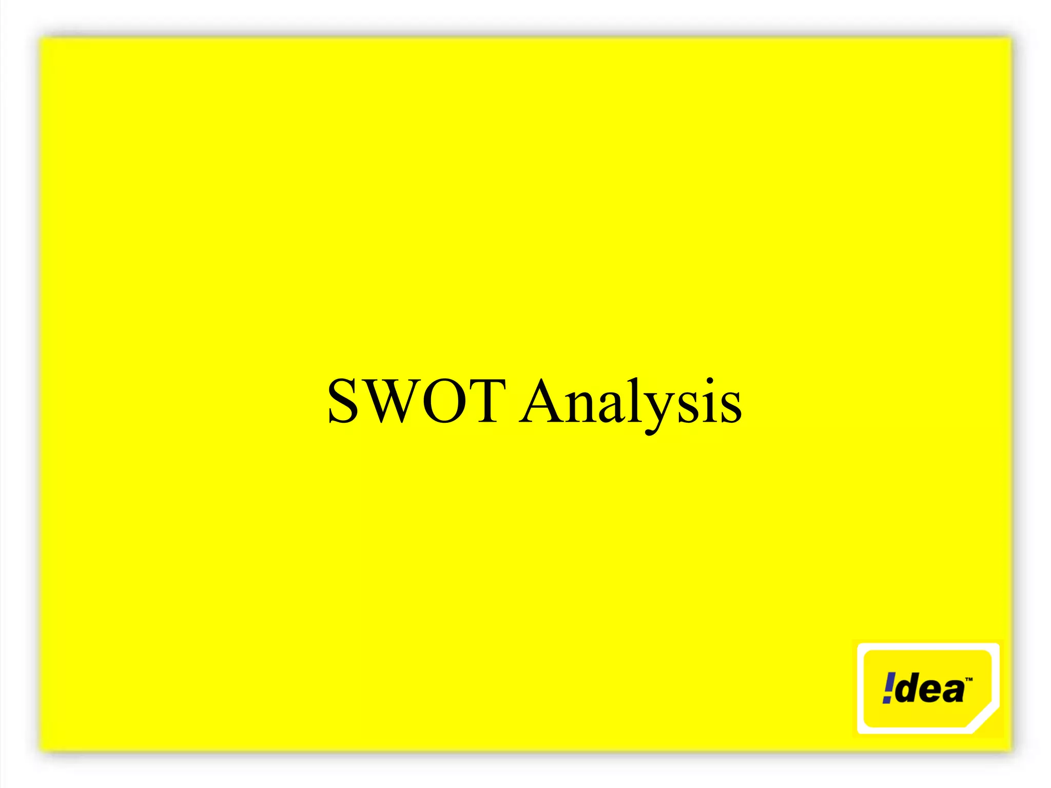 SWOT Analysis
 