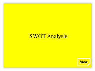 SWOT Analysis
 