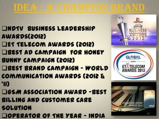 IDEA : A CHAMPION BRAND
NDTV Business Leadership
Awards(2012)
ET Telecom Awards (2012)
Best Ad Campaign For Honey
Bunny Campaign (2012)
Best Brand Campaign - World
Communication Awards (2012 &
‘11)
GSM Association Award –Best
Billing And Customer Care
Solution
Operator Of The Year - India

14

 