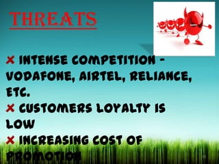 THREATS
Intense Competition –
Vodafone, Airtel, Reliance,
Etc.
Customers Loyalty is
Low
Increasing Cost of
Promotion

19

 