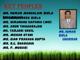 KEY PEOPLES
Mr. Kumar Mangalam Birla
(Chairman)
Smt.Rajashree Birla
Mr. Himanshu Kapania (MD)
Mr. Arun Thiagarajan
Ms. Tarjani Vakil
Mr. Mohan Gyani
Mr. Gian Prakash Gupta
Mr. R.C. Bhargava
Mr. P. Murari

Mr. Kumar
Birla
Chairman

7

 