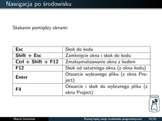 Nawigacja po srodowisku 
Skakanie pomiedzy oknami 
Esc Skok do kodu 
Shift + Esc Zamkniecie okna i skok do kodu 
Ctrl + Shift + F12 Zmaksymalizowanie okna z kodem 
F12 Skok od ostatniego okna (z okna kodu) 
Enter 
Otwarcie wybranego pliku (z okna Pro-ject) 
F4 
Otwarcie i skok do wybranego pliku (z 
okna Project) 
Marcin Stachniuk Poznaj lepiej swoje srodowisko programistyczne 14/33 
 