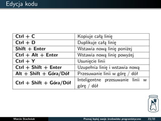 Edycja kodu 
Ctrl + C Kopiuje cała linie 
Ctrl + D Duplikuje cała linie 
Shift + Enter Wstawia nowa linie ponizej 
Ctrl + Alt + Enter Wstawia nowa linie powyzej 
Ctrl + Y Usuniecie linii 
Ctrl + Shift + Enter Uzupełnia linie i wstawia nowa 
Alt + Shift + Góra/Dół Przesuwanie linii w góre / dół 
Ctrl + Shift + Góra/Dół 
Inteligentne przesuwanie linii w 
góre / dół 
Marcin Stachniuk Poznaj lepiej swoje srodowisko programistyczne 23/33 
 