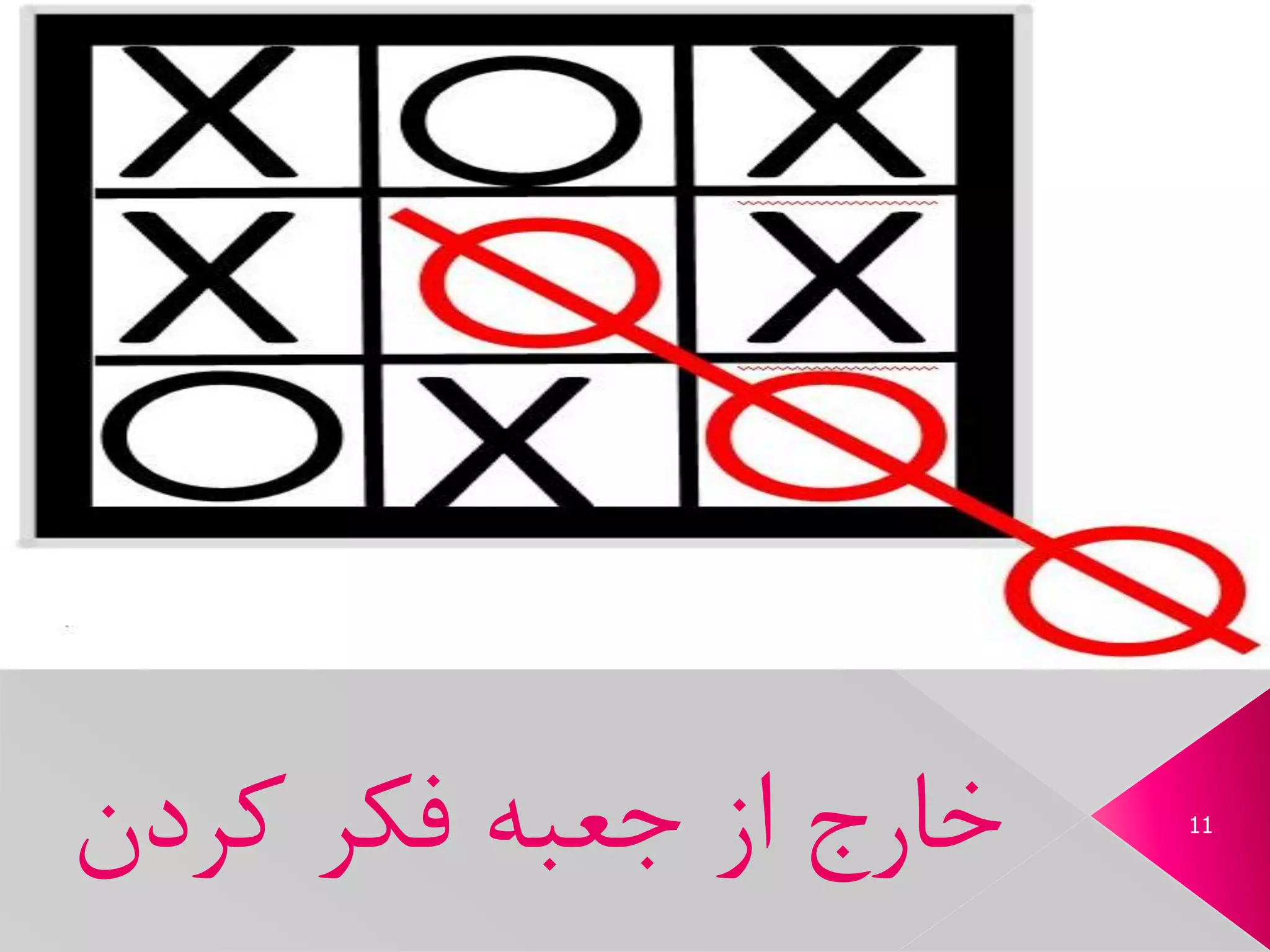 11
‫کردن‬ ‫فکر‬ ‫جعبه‬ ‫از‬ ‫خارج‬
 