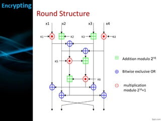 Round Structure
⊕
Addition modulo 216⊞
Bitwise exclusive OR
⊙ multiplication
modulo 216+1
x1 x2 x3 x4
Encrypting
 