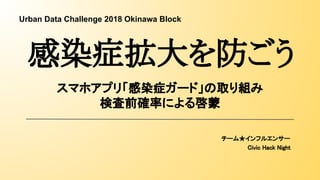 スマホアプリ「感染症ガード」の取り組み
検査前確率による啓蒙
チーム★インフルエンサー
Civic Hack Night
感染症拡大を防ごう
Urban Data Challenge 2018 Okinawa Block
 