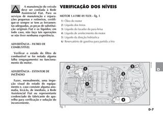 D-7
D
A manutenção do veículo
deve ser confiada à Rede
Assistencial Fiat. Para os
serviços de manutenção e repara-
ções pequenas e rotineiras, certifi-
que-se sempre se tem as ferramen-
tas adequadas, as peças de substitui-
ção originais Fiat e os líquidos; em
todo caso, não faça tais operações
se não tiver nenhuma experiência.
ADVERTÊNCIA - FILTRO DE
COMBUSTÍVEL
Verificar o estado do filtro de
combustível se for notada alguma
falha (engasgamento) no funciona-
mento do motor.
ADVERTÊNCIA - EXTINTOR DE
INCÊNDIO
Fazer, mensalmente, uma inspe-
ção visual do estado do equipa-
mento e, caso constate alguma ano-
malia, levá-lo, de imediato, à Rede
Assistencial Fiat ou representante
credenciado do fabricante do apa-
relho para verificação e solução do
inconveniente.
VERIFICAÇÃO DOS NÍVEIS
MOTOR 1.4 FIRE 8V FLEX - fig. 1
1) Óleo do motor
2) Líquido dos freios
3) Líquido do lavador do para-brisa
4) Líquido de arrefecimento do motor
5) Líquido da direção hidráulica
6) Reservatório de gasolina para partida a frio
4
1
56
2
3
fig. 1
H0442BR
 