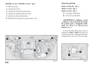 D-8
MOTOR 1.6 16V / MOTOR 1.8 16V - fig. 2
1) Óleo do motor
2) Líquido dos freios
3) Líquido do lavador do para-brisa
4) Líquido de arrefecimento do motor
5) Líquido da direção hidráulica
6) Reservatório de gasolina para partida a frio
FIAT
4
3
6
2
1
5
fig. 2
H0415BR
ÓLEO DO MOTOR
Motor 1.4 Fire 8V - fig. 3
Motor 1.6 16V - fig. 4
Motor 1.8 16V - fig. 4
A = vareta de verificação
B = bocal de enchimento
ADVERTÊNCIA: verifique o nível
e efetue a troca do óleo do motor
de acordo com a frequência indi-
cada no “PLANO DE MANUTE NÇÃO
PROGRAM ADA”.
O nível do óleo deve estar entre as
referências MIN e MAX marcadas na
vareta de controle. O espaço entre elas
corresponde a cerca de 1 litro de óleo.
B
A
fig. 3
H0106BR
 
