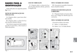 E-1
E
DADOS PARA A
IDENTIFICAÇÃO
Estão indicados nos seguintes pontos
fig. 1 e 2.
SEÇÃO DE IDENTIFICAÇÃO DO
VEÍCULO (VIS)
A - Etiqueta sobre o para-lama dian-
teiro direito.
B - Etiqueta sobre a coluna de fixa-
ção da porta dianteira direita.
Este número sequencial está também
gravado no para-brisa, vidro traseiro e
vidros das portas.
ANO DE FABRICAÇÃO
C - Etiqueta sobre a coluna de fixa-
ção da porta dianteira direita, próxima
à etiqueta VIS.
TIPO E NÚMERO DO CHASSI
D - Gravação no assoalho à frente do
banco dianteiro direito.
CÓDIGO DE IDENTIFICAÇÃO DE
CARROCERIA
E - Plaqueta fixada na travessa dian-
teira com código de identificação de
carroceria.
TIPO E NÚMERO DO MOTOR
Gravação no bloco do motor:
F - Motor 1.4 (lado direito)
G -Motor 1.6 e 1.8 (lado direito)
A
F
E
G
B
C
D
ﬁg. 1
H0425BR
G
H0426BR
F
4EN0267BR
E
H0062BR
*9B000000
*900000100
D
4EN0268BR
B
C
4EN0265BR
A
4EN0264BR
ﬁg. 2
 