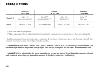 E-8
RODAS E PNEUS
Attractive
1.4 8V Flex
Essence
1.6 16V Flex
Adventure
1.8 16V Flex
Rodas (**)
6,0 x 15”
(aço estampado) (*)
6,0 x 15”
(aço estampado) (*)
6,0 x 16”
(liga leve) (*)
6,0 x 15”
(liga leve)
Pneus 195/60 R15 88H 195/60 R15 88H 195/55 R16 87V 205/70 R15 96T
(*) Opcional em roda de liga leve.
(**) Para algumas versões, a roda sobressalente dos veículos equipados com rodas de liga leve é em aço estampado.
Estabelecidas as dimensões prescritas, para a segurança da marcha, é indispensável que o veículo esteja equipado com
pneus da mesma marca e do mesmo tipo em todas as rodas.
ADVERTÊNCIA: com pneus Tubeless (sem câmara), não usar câmaras de ar. As rodas de liga leve são fixadas com
parafusos específicos incompatíveis com qualquer roda de aço estampado, exceto com a de reserva específica.
ADVERTÊNCIA: a substituição dos pneus montados no veículo por outros de medidas diferentes das originais
pode ocasionar imprecisão em alguns instrumentos de bordo (velocímetro e hodômetro).
 