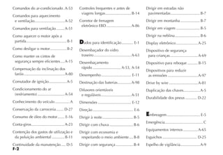 F-2
Comandos do ar-condicionado .A-53
Comandos para aquecimento
e ventilação.............................A-52
Comandos para ventilação........A-51
Como aquecer o motor após a
partida.......................................B-1
Como desligar o motor................B-2
Como manter os cintos de
segurança sempre eficientes....A-15
Compensação da inclinação dos
faróis.......................................A-80
Comutador de ignição.................A-5
Condicionamento do ar
(resfriamento) ..........................A-54
Conhecimento do veículo ..............A
Conservação da carroceria....... D-27
Consumo de óleo do motor....... E-16
Conta-giros................................A-23
Contenção dos gastos de utilização e
da poluição ambiental ............B-11
Continuidade da manutenção .... D-5
Controles frequentes e antes de
viagens longas.........................B-14
Corretor de frenagem
eletrônico EBD........................A-86
Dados para identificação........... E-1
Desembaçador do vidro
traseiro....................................A-63
Desembaçamento
rápido ........................... A-53, A-54
Desempenho............................. E-11
Destinação das baterias.............A-98
Difusores orientáveis
e reguláveis.............................A-51
Dimensões ................................ E-12
Direção ....................................... E-6
Dirigir à noite..............................B-5
Dirigir com chuva .......................B-6
Dirigir com economia e
respeitando o meio ambiente....B-8
Dirigir com segurança.................B-4
Dirigir em estradas não
pavimentadas............................B-7
Dirigir em montanha...................B-7
Dirigir em viagem .......................B-5
Dirigir na neblina........................B-6
Display eletrônico.....................A-25
Dispositivo de segurança
para crianças...........................A-69
Dispositivo para reboque ..........B-15
Dispositivos para reduzir
as emissões .............................A-97
Drive by wire ............................A-81
Duplicação das chaves................A-5
Durabilidade dos pneus ........... D-22
Embreagem................................ E-5
Emergência.....................................C
Equipamentos internos ..............A-65
Esguichos ................................. D-25
Espelho de vigilância...................A-9
 