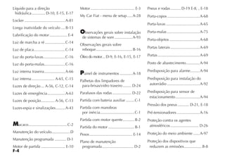 F-4
Líquido para a direção
hidráulica............. D-10, E-15, E-17
Locker .......................................A-81
Longa inatividade do veículo ....B-13
Lubrificação do motor................. E-4
Luz de marcha a ré ...................C-14
Luz de placa..............................C-14
Luz do porta-luvas.....................C-16
Luz do porta-malas....................C-16
Luz interna traseira....................A-66
Luz interna...................... A-65, C-15
Luzes de direção ... A-56, C-12, C-14
Luzes de emergência.................A-63
Luzes de posição............. A-56, C-13
Luzes-espia e sinalizações.........A-43
Macaco.....................................C-2
Manutenção do veículo..................D
Manutenção programada ........... D-1
Motor de partida ....................... E-10
Motor .......................................... E-3
My Car Fiat - menu de setup.....A-28
Observações gerais sobre instalação
de sistemas de som .................A-93
Observações gerais sobre
reboque...................................B-16
Óleo do motor... D-9, E-16, E-15, E-17
Painel de instrumentos ............A-18
Palhetas dos limpadores de
para-brisas/vidro traseiro ........ D-24
Parafusos das rodas .................. D-22
Partida com bateria auxiliar ........C-1
Partida com manobras
por inércia.................................C-1
Partida com motor quente...........B-2
Partida do motor .........................B-1
Pesos......................................... E-14
Plano de manutenção
programada.............................. D-2
Pneus e rodas.......... D-19 E-8, , E-18
Porta-copos ...............................A-68
Porta-luvas ................................A-65
Porta-malas ...............................A-75
Porta-objetos .............................A-68
Portas laterais............................A-69
Portas ........................................A-69
Posto de abastecimento.............A-94
Predisposição para alarme.........A-94
Predisposição para instalação do
autorrádio ...............................A-92
Predisposição para sensor de
estacionamento.......................A-94
Pressão dos pneus ........... D-21, E-18
Pré-tensionadores......................A-16
Proteção contra os agentes
atmosféricos........................... D-26
Proteção do meio ambiente ......A-97
Proteção dos dispositivos que
reduzem as emissões.................B-8
 