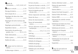 F-5
F
Quadro de
instrumentos........ A-19, A-20, A-21
Rebocar o veículo ...................C-18
Recarga da bateria.....................C-17
Recirculação do ar ....................A-55
Regulagem de altura dos cintos
dianteiros ................................A-12
Regulagem do facho luminoso dos
faróis.......................................A-80
Regulagens personalizadas..........A-6
Repetidores laterais ......... A-11, C-13
Reservatório de gasolina para
partida a frio ................. D-11, E-15
Roda sobressalente......................C-2
Rodas e pneus.......... D-19, E-8, E-18
Rodízio de rodas ...................... D-23
Se apagar uma luz externa ou
interna.......................................C-9
Se descarregar a bateria ............C-17
Se furar um pneu.........................C-2
Se precisar levantar o veículo....C-17
Se precisar rebocar o veículo ....C-18
Seção de identificação do
veículo (VIS).............................. E-1
Sensor crepuscular auto lamp ...A-60
Sensor de chuva........................A-59
Sensor de estacionamento.........A-61
Sensor de luminosidade
externa....................................A-60
Serviços adicionais ao plano de
manutenção ............................. D-5
Setas...................... A-56, C-12, C-14
Side bag ....................................A-89
Simbologia ..................................... 5
Símbolos de advertência ................ 6
Símbolos de obrigação................... 6
Símbolos de perigo......................... 5
Símbolos de proibição.................... 5
Símbolos para uma direção
correta.......................................... 3
Sistema Adventure Locker .........A-81
Sistema de aquecimento/
ventilação ...............................A-51
Sistema elétrico........................... E-9
Sistema Fiat Code Geração II ......A-1
Sistema Follow Me Home .........A-57
Sistema OBD.............................B-10
Solicitação de controles remotos
adicionais..................................A-3
Substituição da bateria da chave
com controle remoto.................A-4
Substituição de fusíveis ............ D-15
Substituição de lâmpada
externa....................................C-11
Substituição de lâmpada
interna.....................................C-15
Substituições fora do plano de
manutenção ............................. D-5
Suspensões.................................. E-6
Tampa do reservatório de
combustível.............................A-95
 