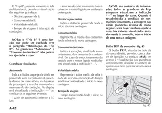 A-42
multifuncional, permite a visualização
das seguintes grandezas:
NOTA: o “Trip B” é uma fun-
ção que pode ser excluída (ver
o parágrafo “Habilitação do Trip
B”). As grandezas “Autonomia” e
“Consumo instantâneo” não podem
ser ajustadas a zero.
Grandezas visualizadas
Autonomia
percorrida com o combustível presen-
te dentro do reservatório, na hipótese
de prosseguir a marcha mantendo o
será visualizada a indicação “----” ao
verificar-se os seguintes eventos:
- valor de autonomia inferior a 50
km;
- em caso de estacionamento do veí-
culo com o motor ligado por um tempo
prolongado.
Distância percorrida
início da nova contagem.
Consumo médio
Representa a média dos consumos
desde o início da nova contagem.
Consumo instantâneo
Indica a variação, atualizada cons-
tantemente, do consumo de combus-
tível. Em caso de estacionamento do
será visualizada a indicação “---”.
Velocidade média
Representa o valor médio da veloci-
dade do veículo em função do tempo
total transcorrido desde o início da nova
contagem.
Tempo de viagem
nova contagem.
AVISO: na ausência de informa-
ções, todas as grandezas do Trip
computer visualizam a indicação
“---” no lugar do valor. Quando é
restabelecida a condição de nor-
mal funcionamento, a contagem das
várias grandezas retoma de modo
regular, sem haver nenhum ajuste a
zero dos valores visualizados ante-
riormente à anomalia, nem o início
de uma nova contagem.
Botão TRIP de comando - fig. 45
O botão TRIP, situado do lado da
alavanca direita, permite, com a cha-
ve de ignição na posição MAR, ter
acesso à visualização das grandezas
anteriormente descritas e também de
ajustá-las a zero para iniciar uma nova
contagem:
fig. 45
 