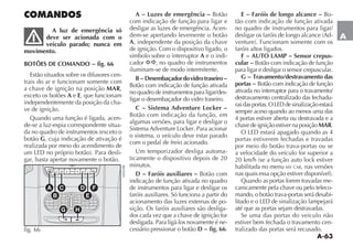 A-63
A
COMANDOS
A luz de emergência só
deve ser acionada com o
veículo parado; nunca em
movimento.
BOTÕES DE COMANDO fig. 66
Estão situados sobre os difusores cen-
trais do ar e funcionam somente com
a chave de ignição na posição MAR,
exceto os botões A e E, que funcionam
independentemente da posição da cha-
ve de ignição.
Quando uma função é ligada, acen-
de-se a luz-espia correspondente situa-
botão G, cuja indicação de ativação é
realizada por meio do acendimento de
-
gar, basta apertar novamente o botão.
A Luzes de emergência
com indicação de função para ligar e
desligar as luzes de emergência. Acen-
dem-se apertando levemente o botão
A, independente da posição da chave
de ignição. Com o dispositivo ligado, o
símbolo sobre o interruptor A e o indi-
cador , no quadro de instrumentos
iluminam-se de modo intermitente.
B Desembaçadordovidrotraseiro
no quadro de instrumentos para ligar/des-
ligar o desembaçador do vidro traseiro.
C Sistema Adventure Locker
algumas versões, para ligar e desligar o
Sistema Adventure Locker. Para acionar
o sistema, o veículo deve estar parado
com o pedal de freio acionado.
Um temporizador desliga automa-
ticamente o dispositivo depois de 20
minutos.
D Faróis auxiliares
indicação de função ativada no quadro
de instrumentos para ligar e desligar os
faróis auxiliares. Só funciona a partir do
acionamento das luzes externas de po-
sição. Os faróis auxiliares são desliga-
dos cada vez que a chave de ignição for
desligada. Para ligá-los novamente é ne-
cessário pressionar o botão D fig. 66.
E Faróis de longo alcance -
tão com indicação de função ativada
no quadro de instrumentos para ligar/
-
faróis altos ligados.
F AUTO LAMP Sensor crepus-
cular
para ligar e desligar o sensor crepuscular.
G Travamento/destravamento das
portas
ativada no interruptor para o travamento/
destravamento centralizado das fechadu-
sempre aceso quando ao menos uma das
4 portas estiver aberta ou destravada e a
chave de ignição estiver na posição MAR.
portas estiverem fechadas e travadas
por meio do botão trava-portas ou se
a velocidade do veículo for superior a
habilitada no menu MY CAR, nas versões
Quando as portas forem travadas me-
canicamente pela chave ou pelo teleco-
mando, o botão trava-portas será desabi-
até que as portas sejam destravadas.
Se uma das portas do veículo não
estiver bem fechada o travamento cen-
tralizado das portas será recusado.
MODE
G H
A
B E
C D F
fig. 66
 