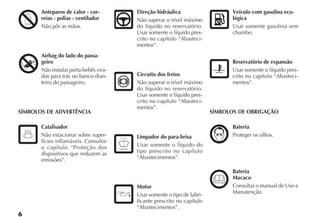 6
Anteparos de calor - cor-
reias - polias - ventilador
Não pôr as mãos.
Airbag do lado do passa-
geiro
Não instalar porta-bebês vira-
dos para trás no banco dian-
teiro do passageiro.
SÍMBOLOS DE ADVERTÊNCIA
Catalisador
Não estacionar sobre super-
fícies inflamáveis. Consultar
o capítulo “Proteção dos
dispositivos que reduzem as
emissões”.
Direção hidráulica
Não superar o nível máximo
do líquido no reservatório.
Usar somente o líquido pres-
crito no capítulo “Abasteci-
mentos”.
Circuito dos freios
Não superar o nível máximo
do líquido no reservatório.
Usar somente o líquido pres-
crito no capítulo “Abasteci-
mentos”.
Limpador do para-brisa
Usar somente o líquido do
tipo prescrito no capítulo
“Abastecimentos”.
Motor
Usar somente o tipo de lubri-
ficante prescrito no capítulo
“Abastecimentos”.
Veículo com gasolina eco-
lógica
Usar somente gasolina sem
chumbo.
Reservatório de expansão
Usar somente o líquido pres-
crito no capítulo “Abasteci-
mentos”.
SÍMBOLOS DE OBRIGAÇÃO
Bateria
Proteger os olhos.
Bateria
Macaco
Consultar o manual de Uso e
Manutenção.
A I R B A G
 