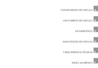 A
EM EMERGÊNCIA
A
B
C
D
E
F
 