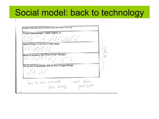 Social model: back to technology 