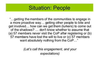 Situation: People “… getting the members of the communities to engage in a more proactive way… getting other people to bite and get involved… how can we get them (lurkers) to come out of the shadows? … don't know whether to assume that (a) 57 members never visit the CoP after registering or (b) 57 members have lost the will to live or (c) 57 members want absolutely nothing from the CoP…”  (Let’s call this engagement, and your expectations) 