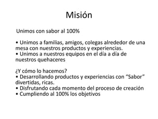Misión
Unimos con sabor al 100%
• Unimos a familias, amigos, colegas alrededor de una
mesa con nuestros productos y experiencias.
• Unimos a nuestros equipos en el día a día de
nuestros quehaceres
¿Y cómo lo hacemos?
• Desarrollando productos y experiencias con “Sabor”
divertidas, ricas.
• Disfrutando cada momento del proceso de creación
• Cumpliendo al 100% los objetivos
 