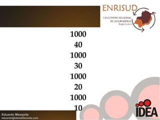 1000 40 1000 30 1000 20 1000 10 