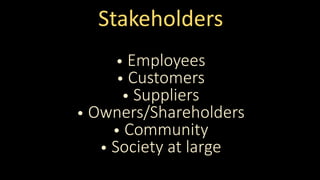 Stakeholders
• Employees
• Customers
• Suppliers
• Owners/Shareholders
• Community
• Society at large
 