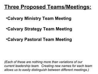 Three Proposed Teams/Meetings: <ul><li>Calvary Ministry Team Meeting </li></ul><ul><li>Calvary Strategy Team Meeting </li>...